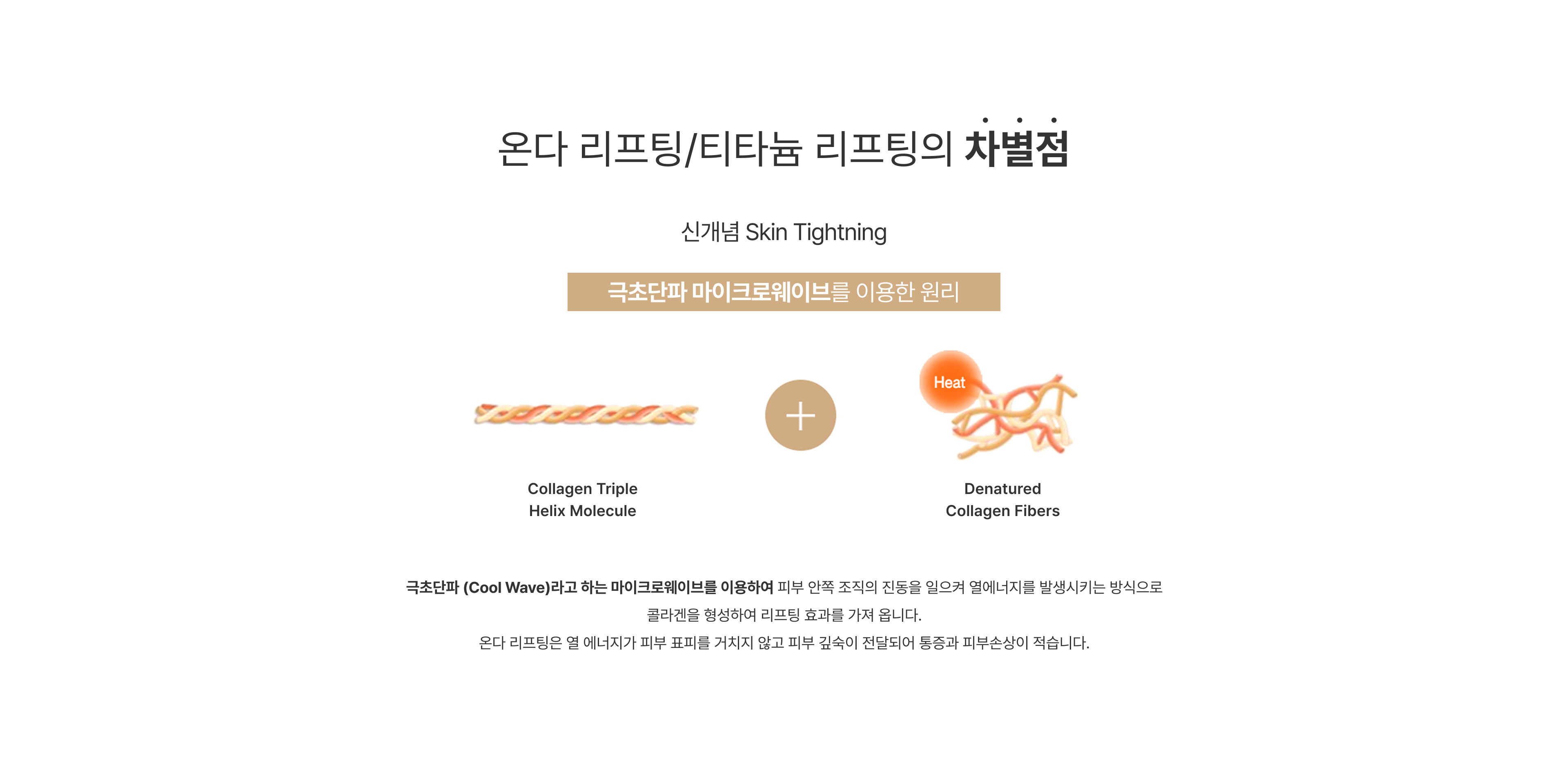 온다티타늄 압구정 유진스의원, 온다 리프팅과 티타늄 리프팅의 차별점 - 극초단파 마이크로웨이브 에너지를 피부 깊숙이 전달해 콜라겐 생성을 유도하고 피부 손상과 통증을 줄이는 리프팅 원리